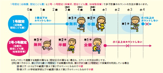 JPEGファイル(jpg)のみ